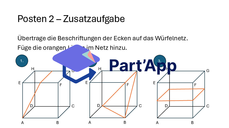Kopfgeometrie - Postenlauf_5