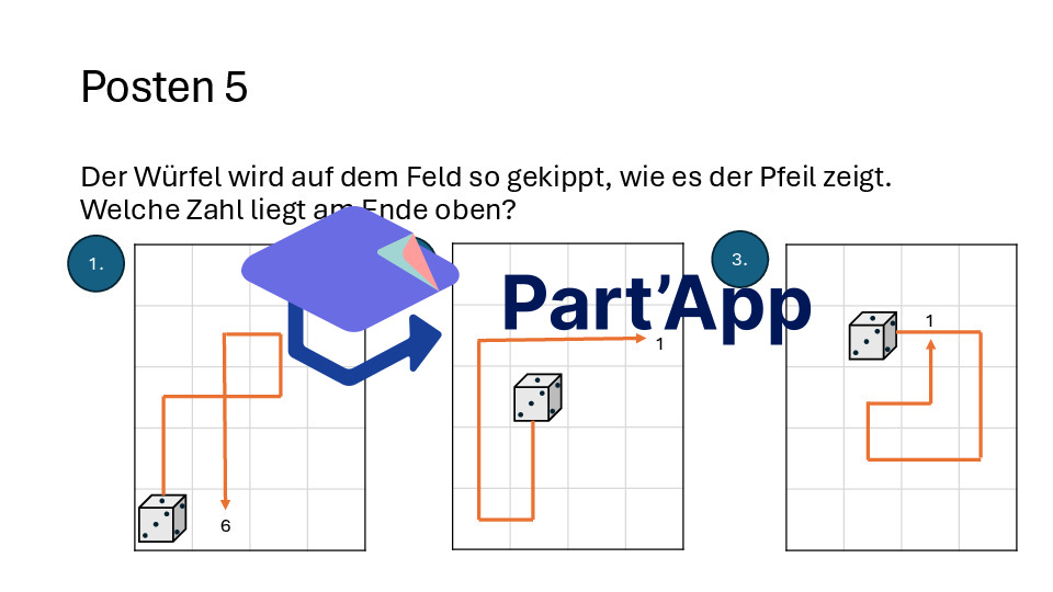 Kopfgeometrie - Postenlauf_10
