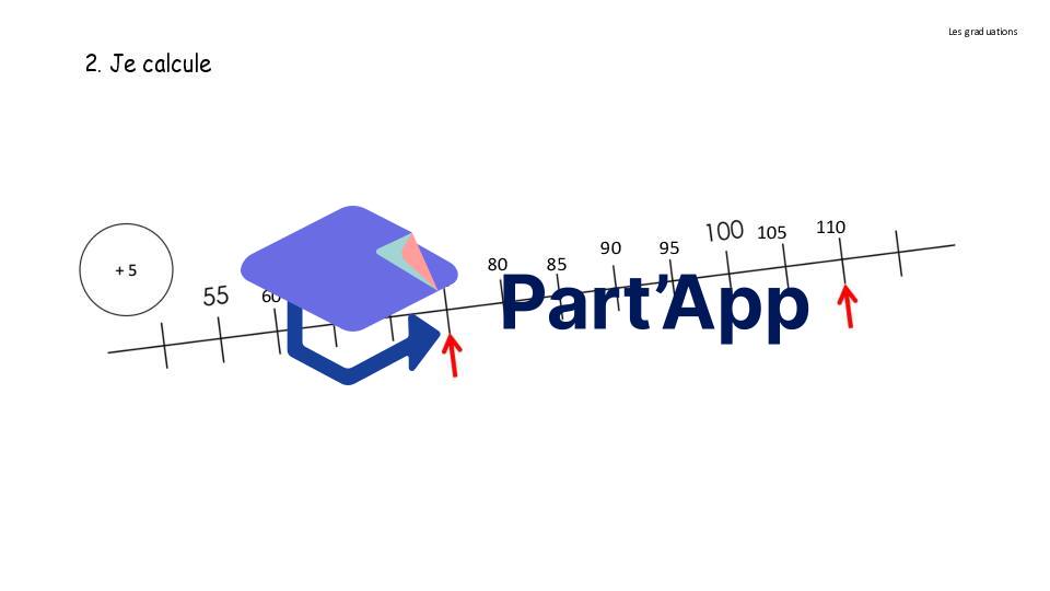 Graduations_4