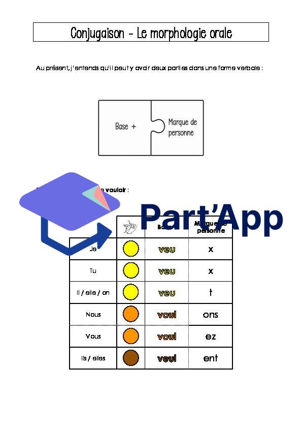 Constats 5P - Module 1_8