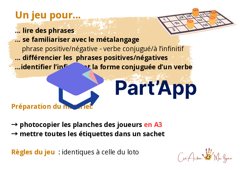 Jeu : 4e Art - phrases positives/négatives et verbes_2