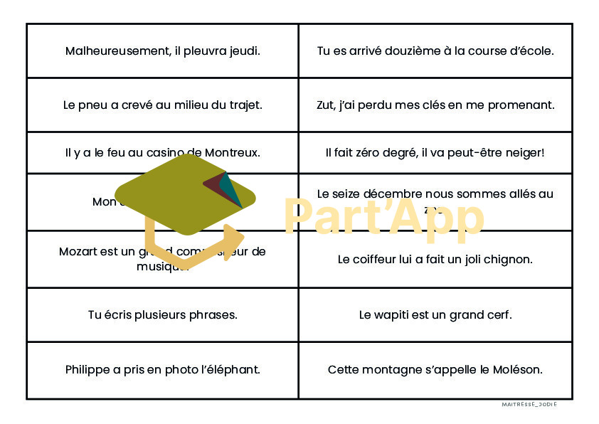 Lecture révisions - Temps 5_2