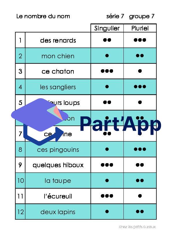 Lexidata : le nombre du nom_2