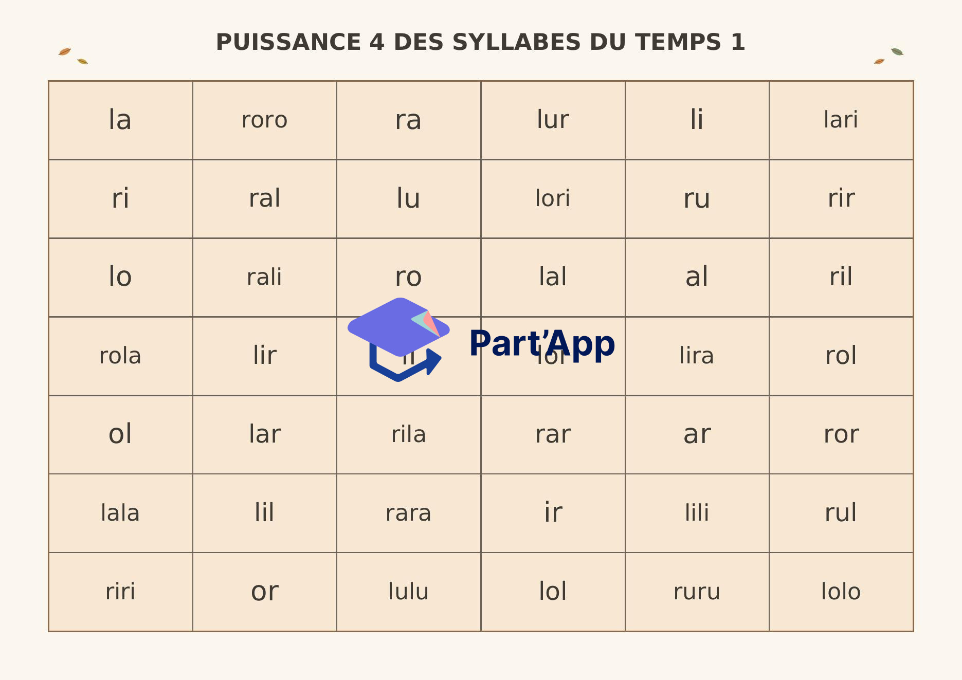 Puissance 4 sons temps 1_2