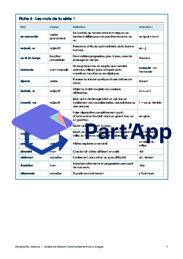 Français - FDL - Module 1 - objectifs + dossier révision + corrigé_8
