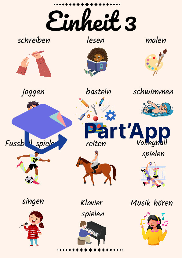 6H : Panneau allemand: Einheit 3_2