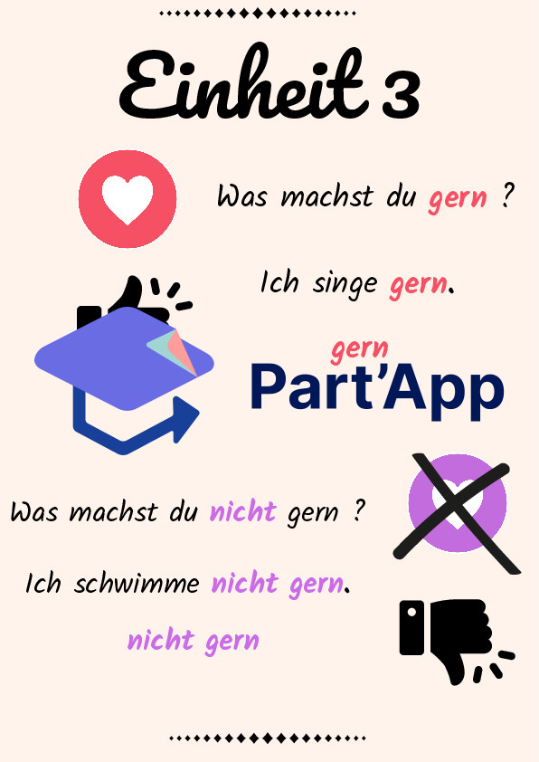 6H : Panneau allemand: Einheit 3_3
