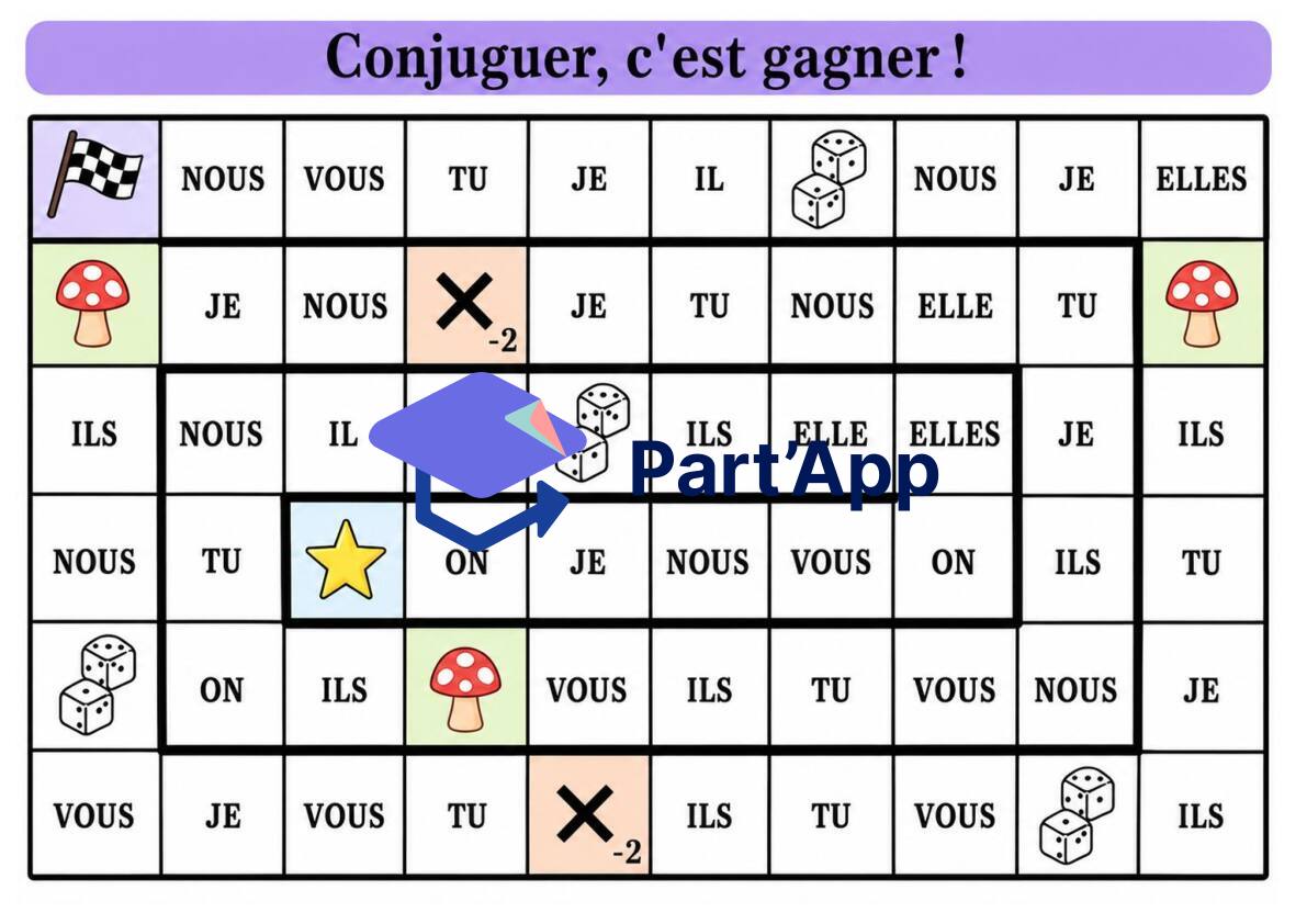 Conjuguer, c'est GAGNER !_2