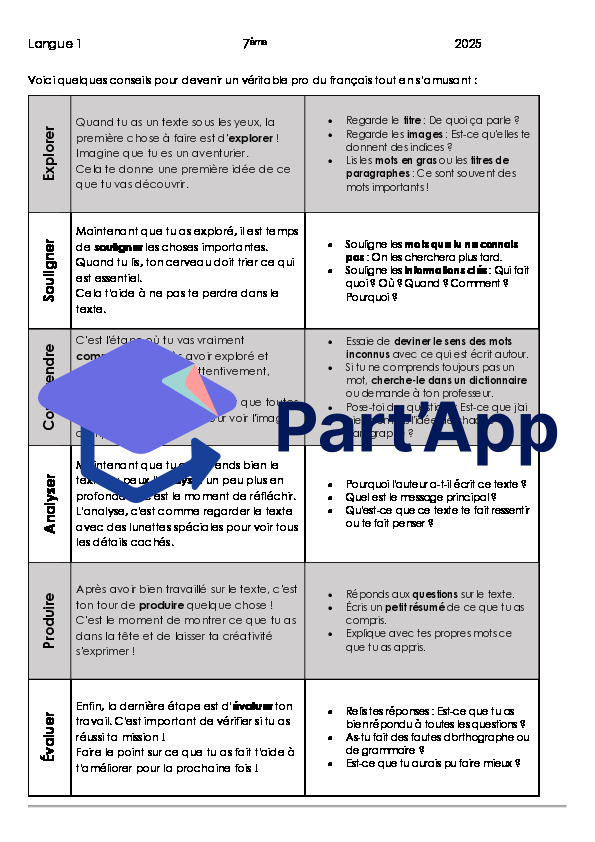 planification pour 4 périodes de français par semaine_13