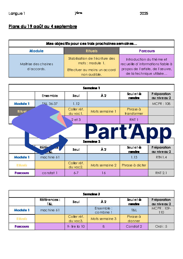 planification pour 4 périodes de français par semaine_14