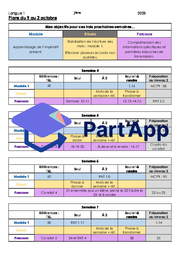 planification pour 4 périodes de français par semaine_15