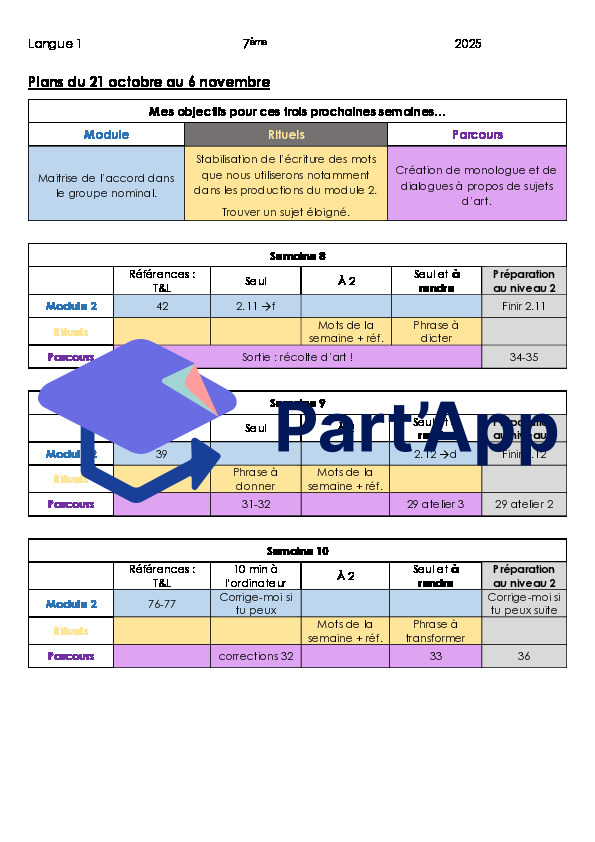planification pour 4 périodes de français par semaine_16