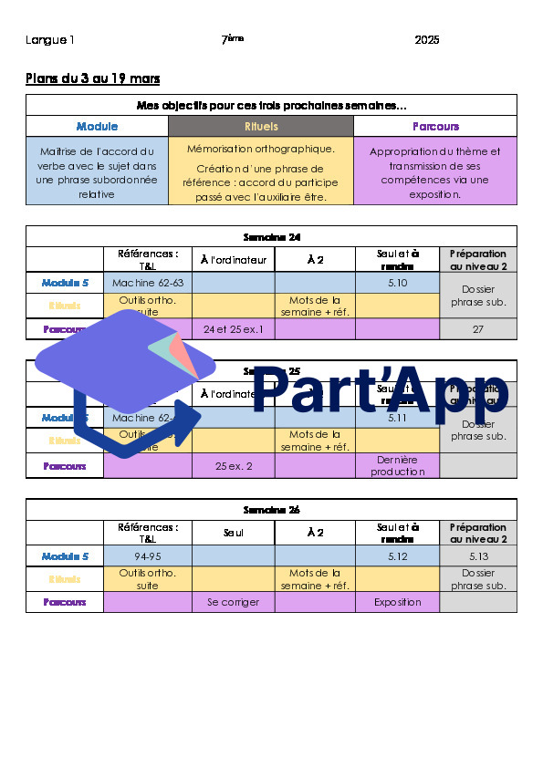 planification pour 4 périodes de français par semaine_21