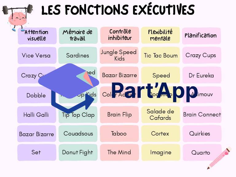 les fonctions exécutives par le jeu_2