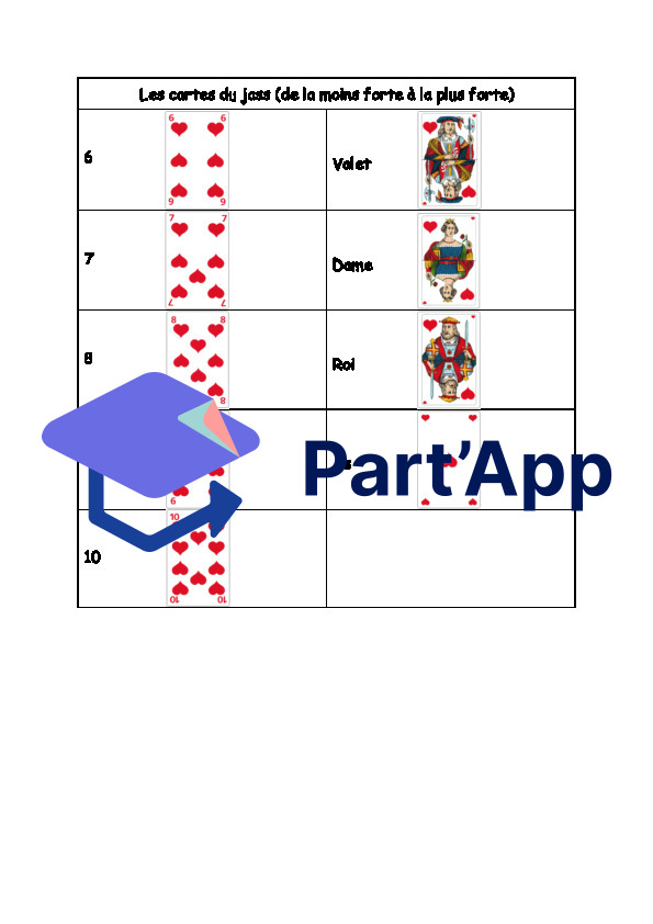 Séquence d'enseignement pour l'apprentissage du Jass_5