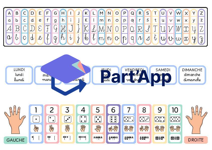 Bandes mémo pour cartable – Alphabet, nombres, jours de la semaine et gauche/droite_2