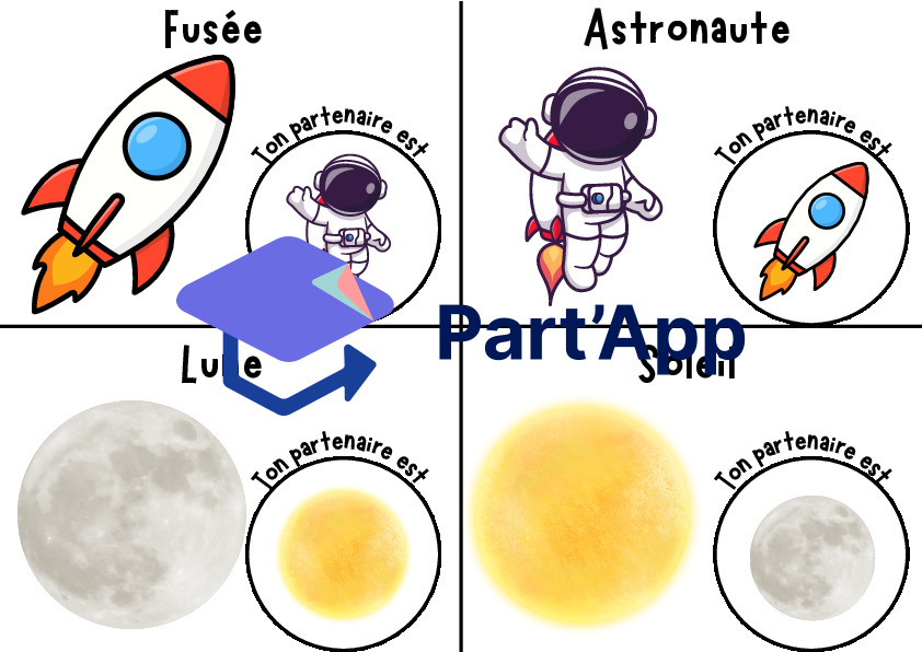Jeu d'association & Cartes de partenaires thématiques | Thème Espace (1H-8H)_2