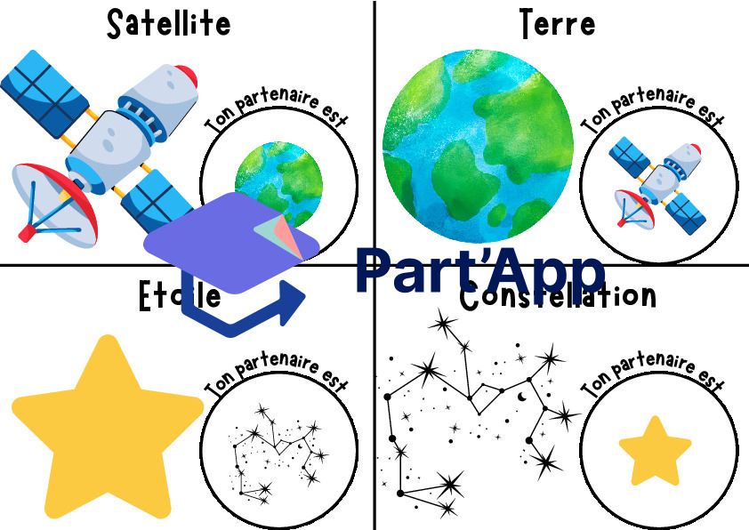 Jeu d'association & Cartes de partenaires thématiques | Thème Espace (1H-8H)_3