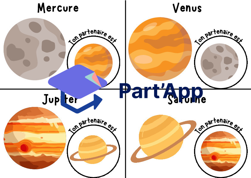 Jeu d'association & Cartes de partenaires thématiques | Thème Espace (1H-8H)_4