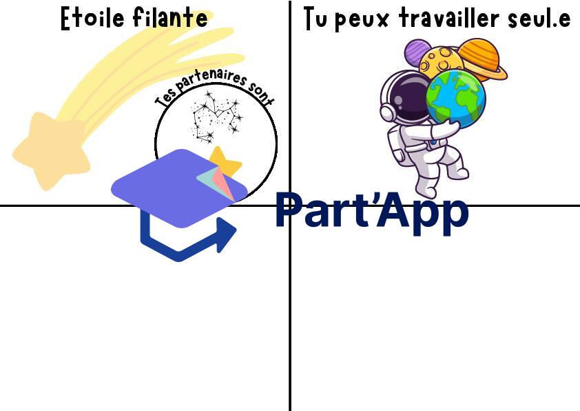 Jeu d'association & Cartes de partenaires thématiques | Thème Espace (1H-8H)_8