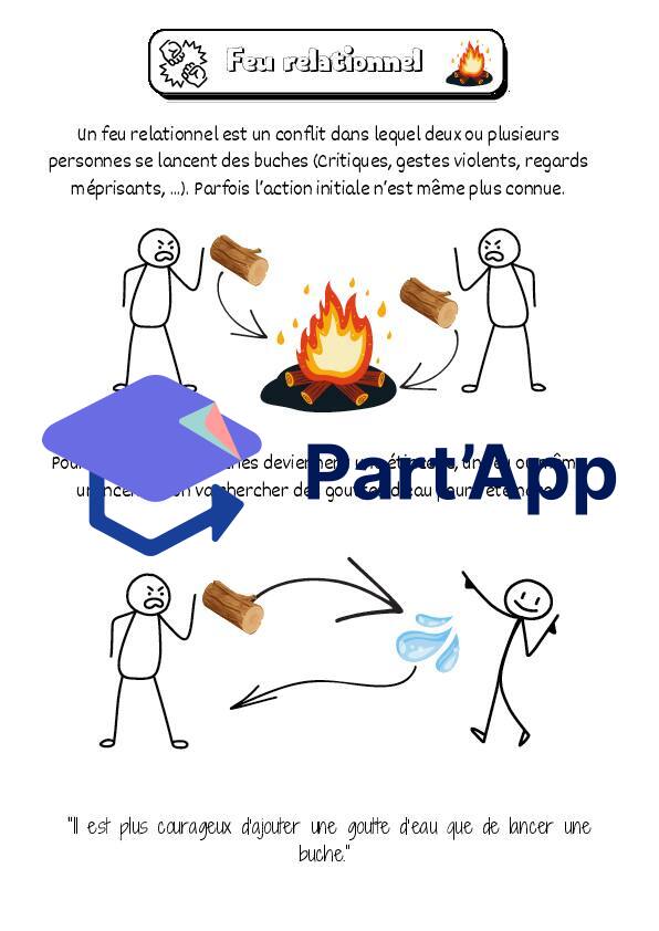 Conflit et surcharge émotionnelle_4