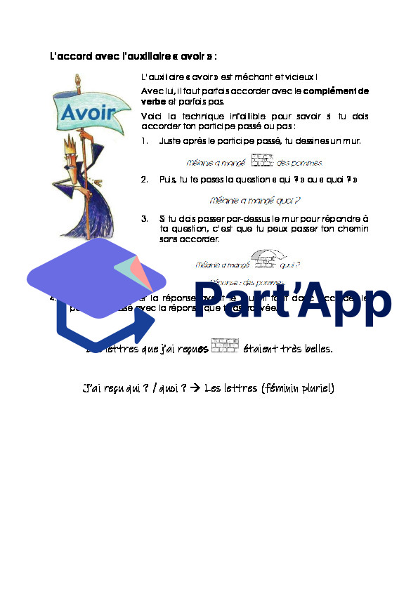 6H - M4 - Accord du participe passé_3