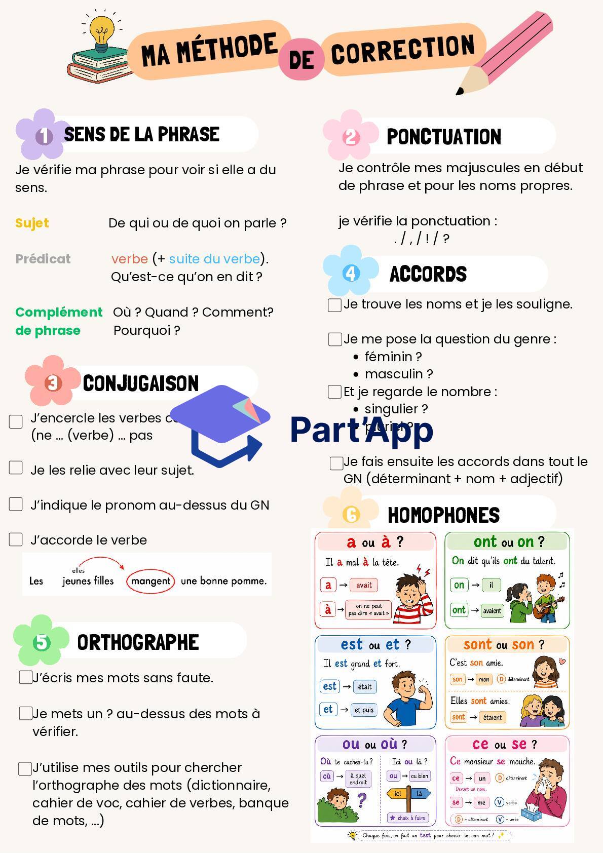 aide de relecture - correction_2