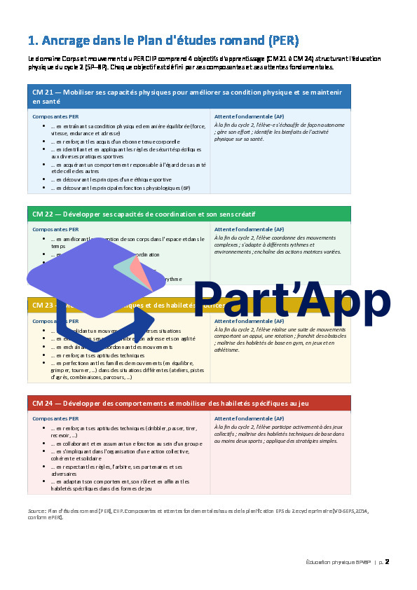 Planification annuelle complète — Éducation physique 5P/6P_3
