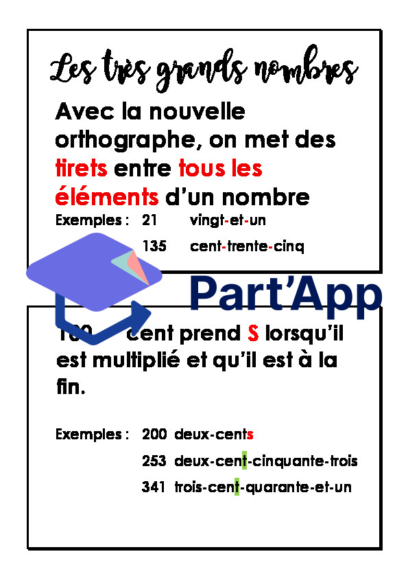 Les très grands nombres_2