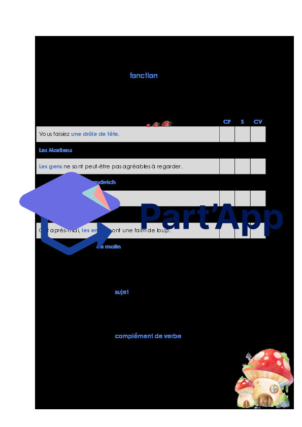 Dossier - fonctions des groupes (GN-GPrép)_3