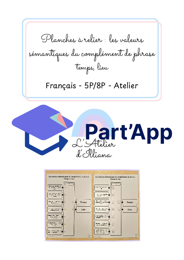 Planches à relier : Valeurs du complément de phrase (temps et lieu)_2
