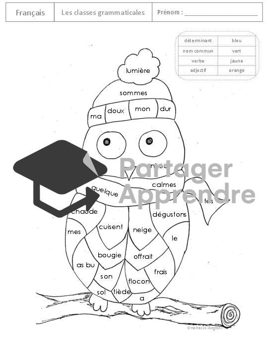 Classes grammaticales - dessin_2