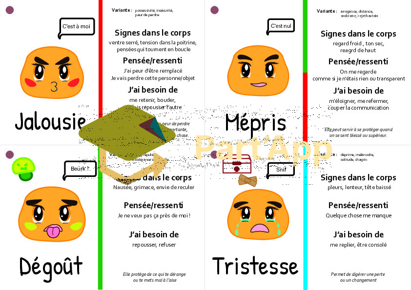Jeu de cartes – Identifier ses émotions_5