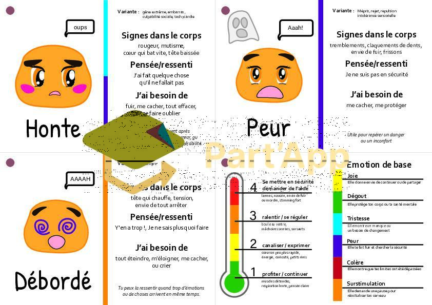 Jeu de cartes – Identifier ses émotions_7