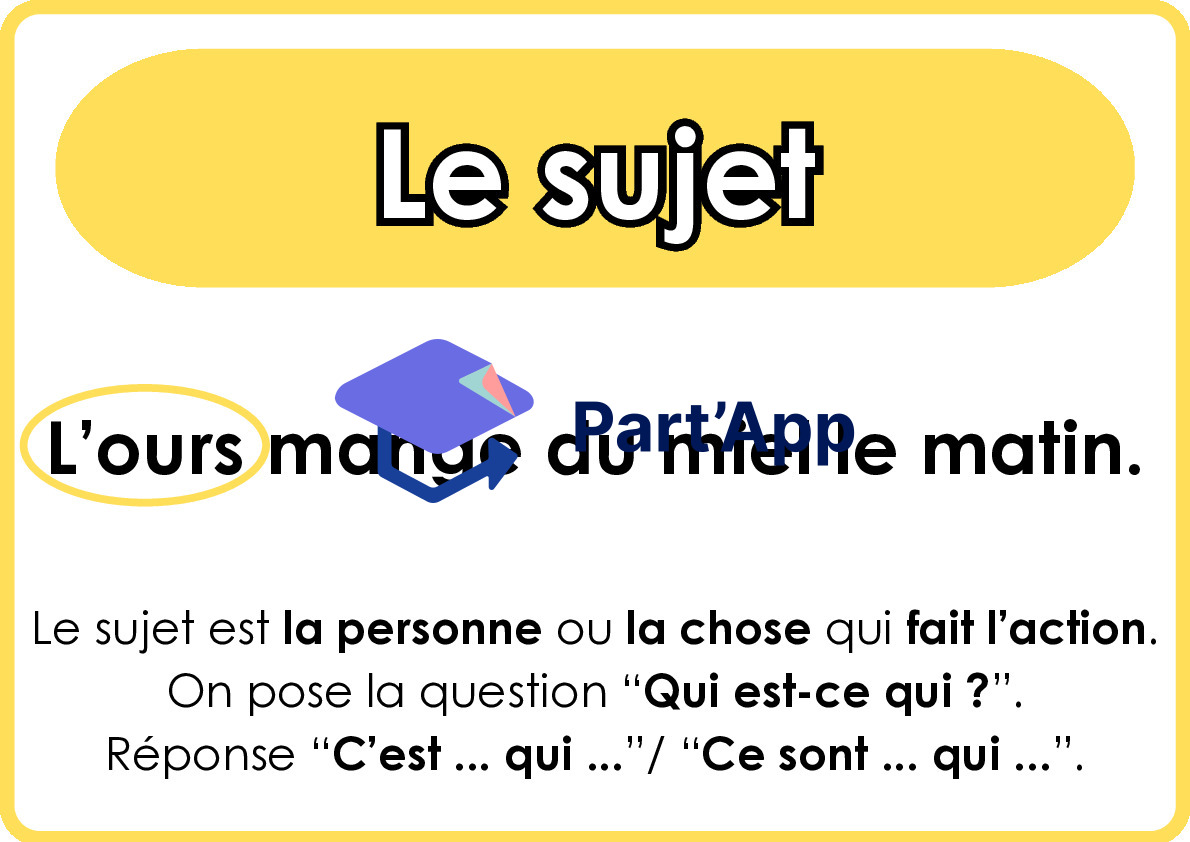 Mindmaps - Fonctions grammaticales_2