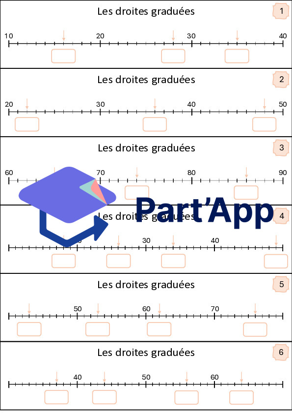 Les droites graduées_2