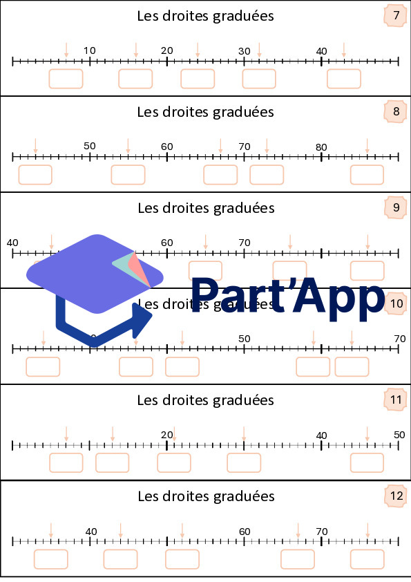 Les droites graduées_3
