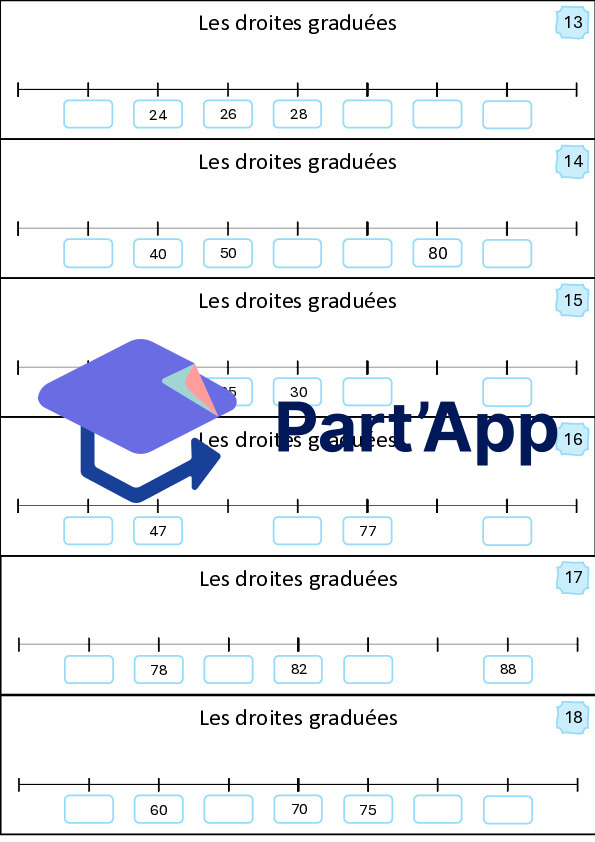Les droites graduées_4