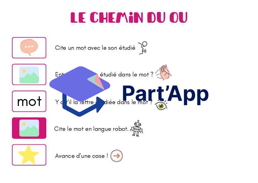 chemin du son t_3