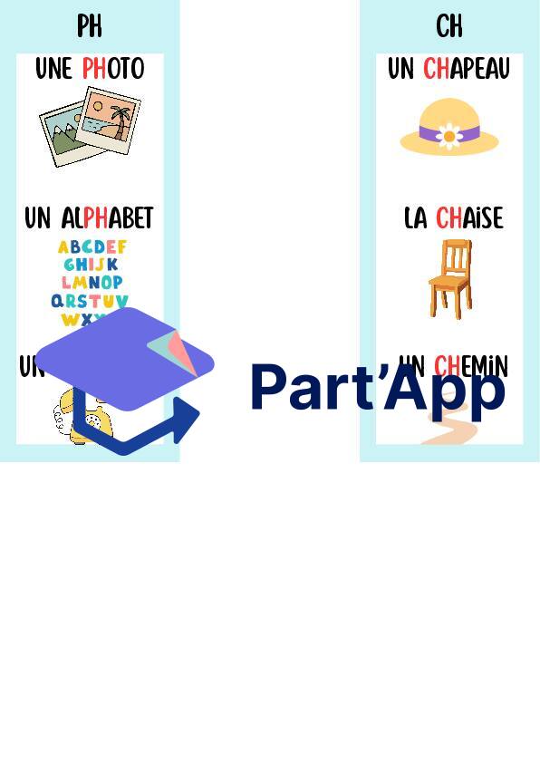 Flashcards Phonétique – Voyelles Complexes & Digrammes (OU, OI, EU, CH, PH, GN)_5