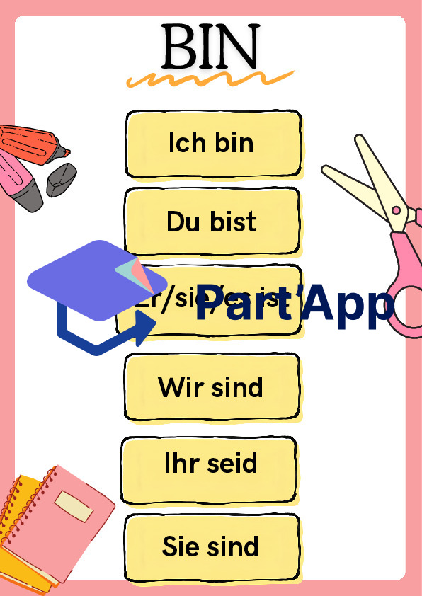 Affichages verbes bin/haben_2
