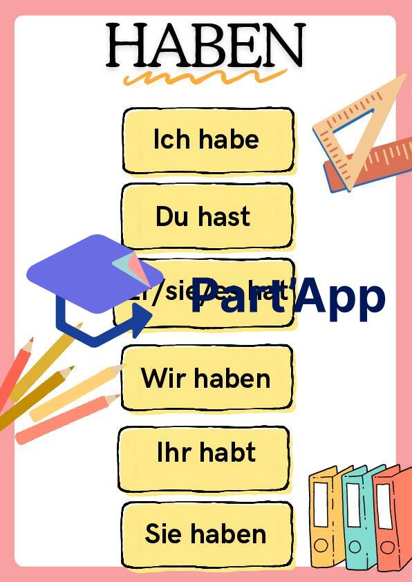Affichages verbes bin/haben_3