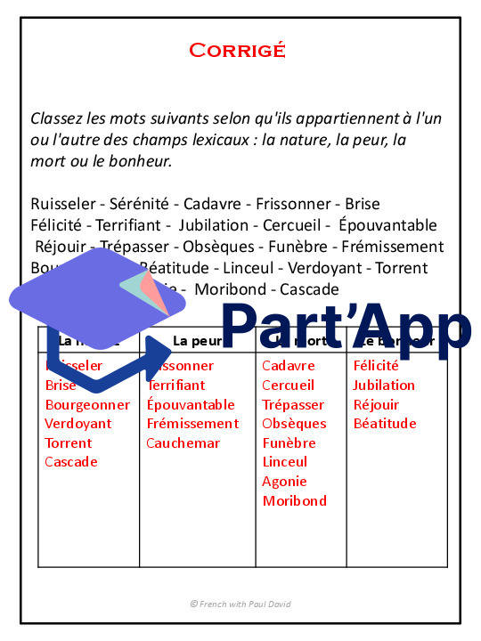 Le champ lexical - 5 exercices corrigés_3