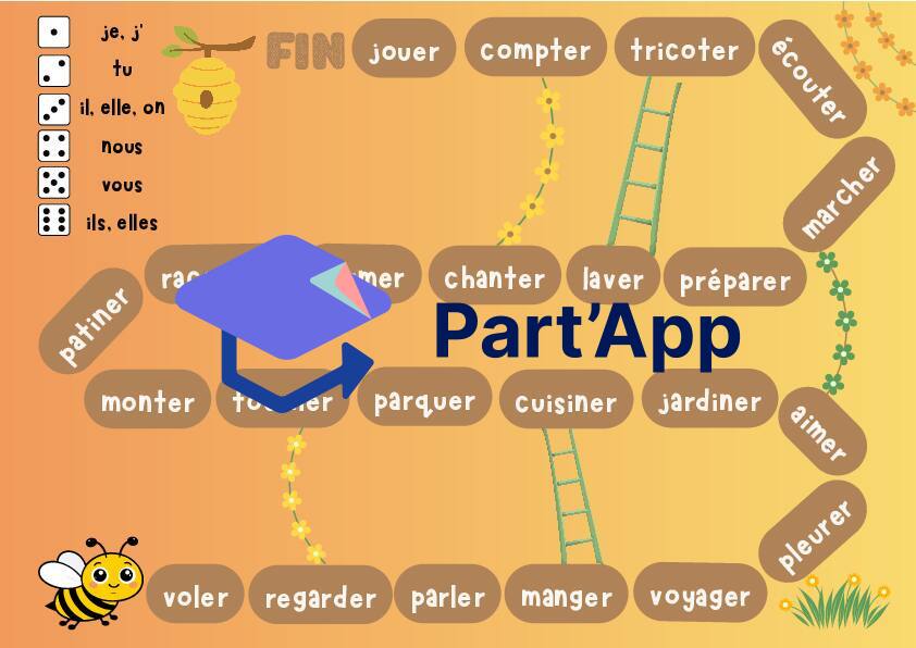 Jeu de l'oie verbes du 1er groupe_2