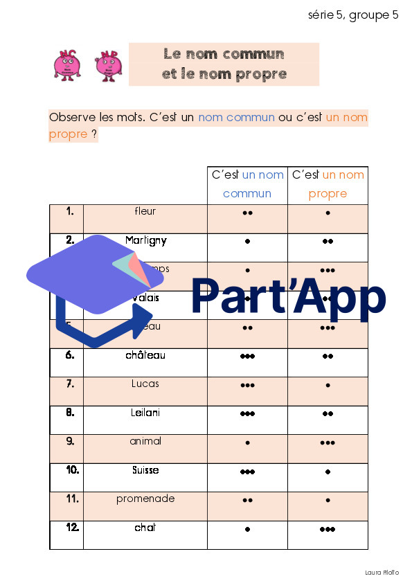 Lexidata, Le nom 4H_3