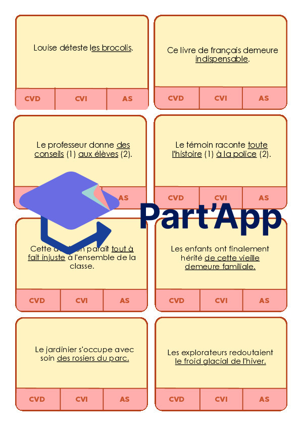 Cartes à pinces CVD/CVI/AS_6