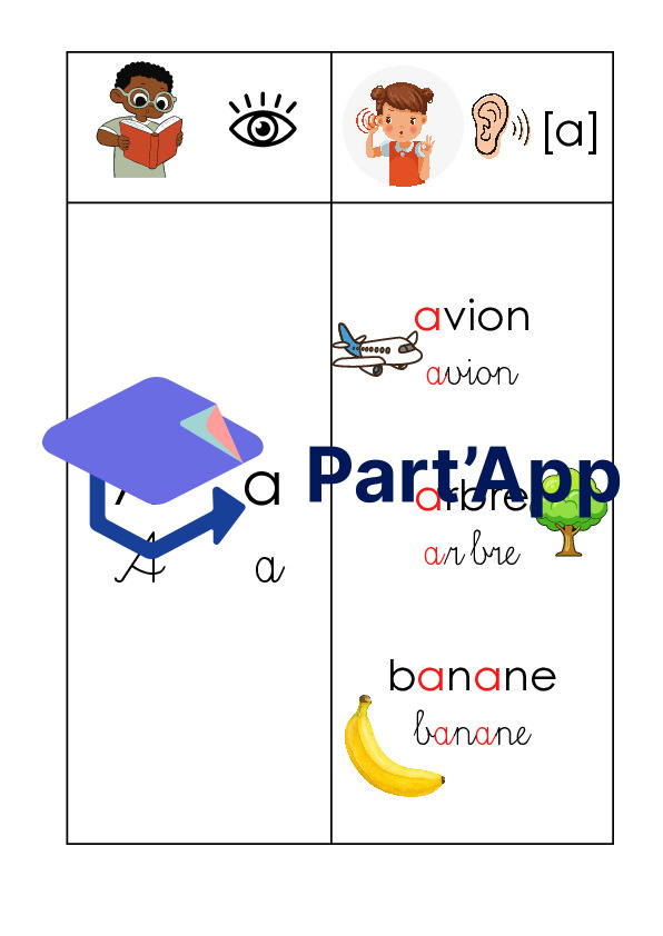 Travail sur la lettre A_2