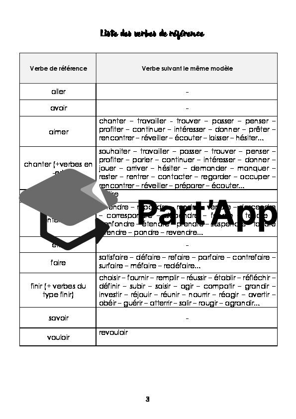 Dossier de conjugaison 5P_4