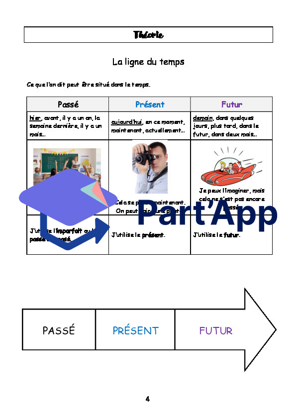 Dossier de conjugaison 5P_5
