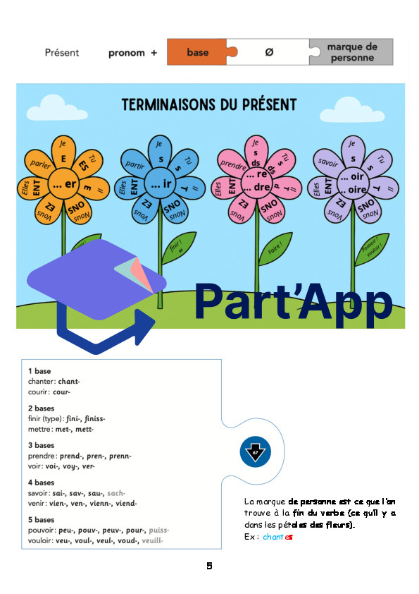 Dossier de conjugaison 5P_6